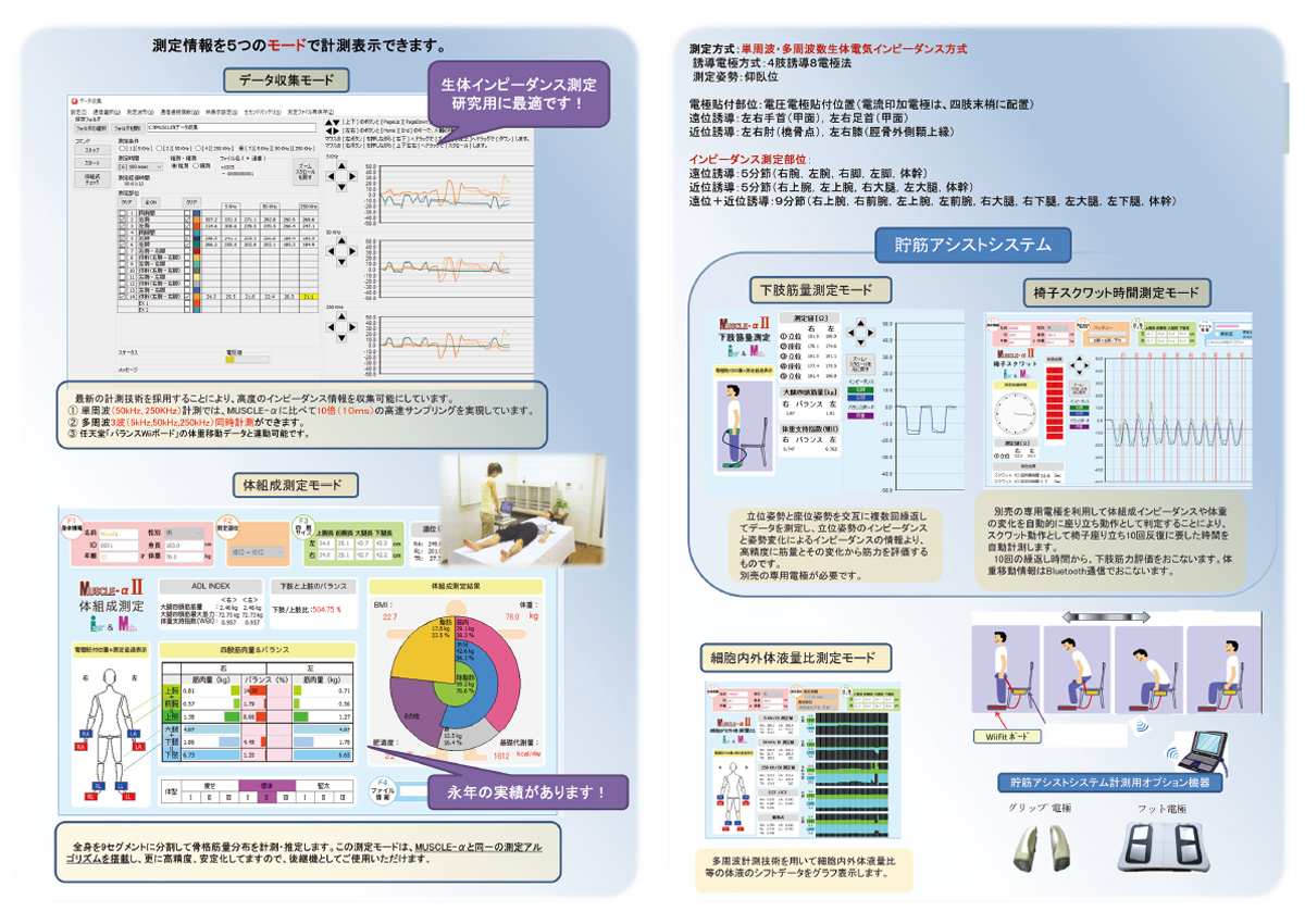 MUSCLE　筋量測定装置